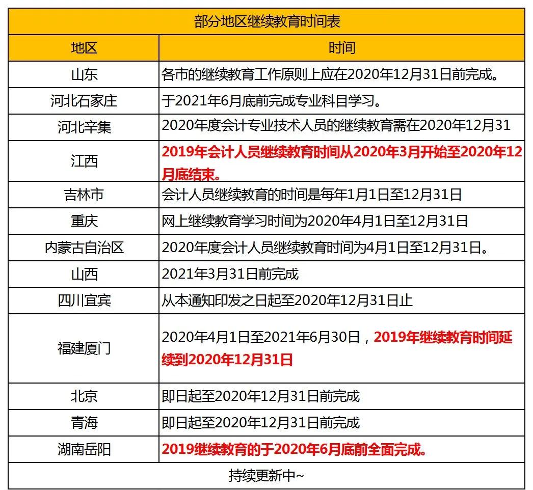 职场经验间断期如何合理计算工作年限