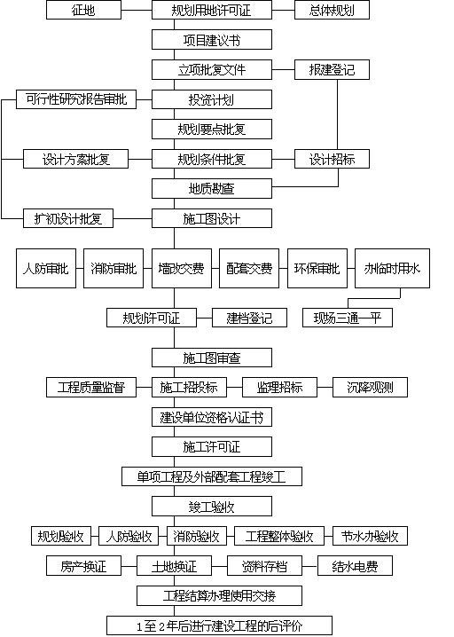 工伤认定全面指南：工作意外判定标准与处理流程解析