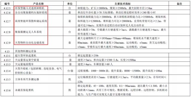 aicc2017精简版脚本