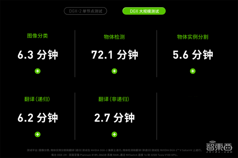 AI智能创作珠宝：创新设计、定制体验与市场趋势一览