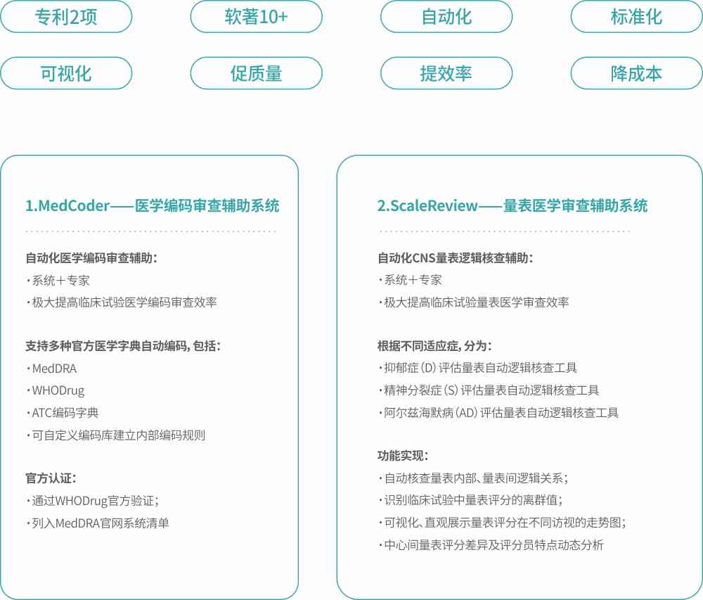 AI游戏辅助工具：全方位攻略、技巧提升与智能辅助解决方案