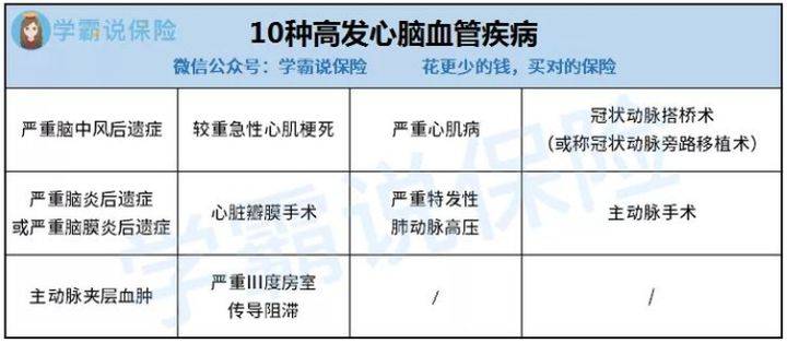 脑血管疾病能否认定为工伤：详解工伤认定标准与流程