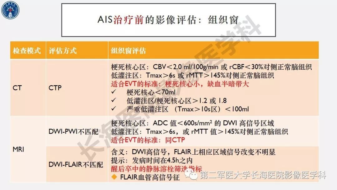 脑血管疾病能否认定为工伤：详解工伤认定标准与流程