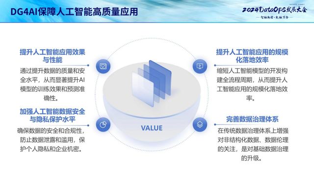 人工智能实验全攻略：从基础内容到详细步骤解析与实践指南