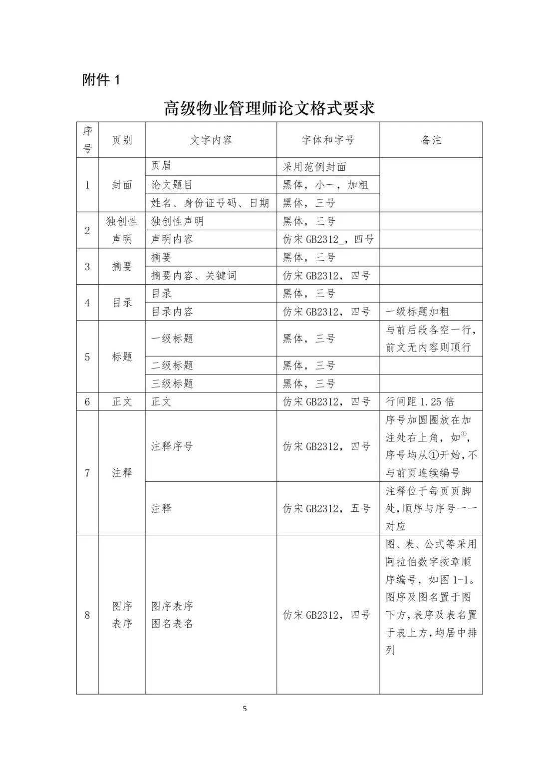 基于关键词优化的业论文撰写指南与实践