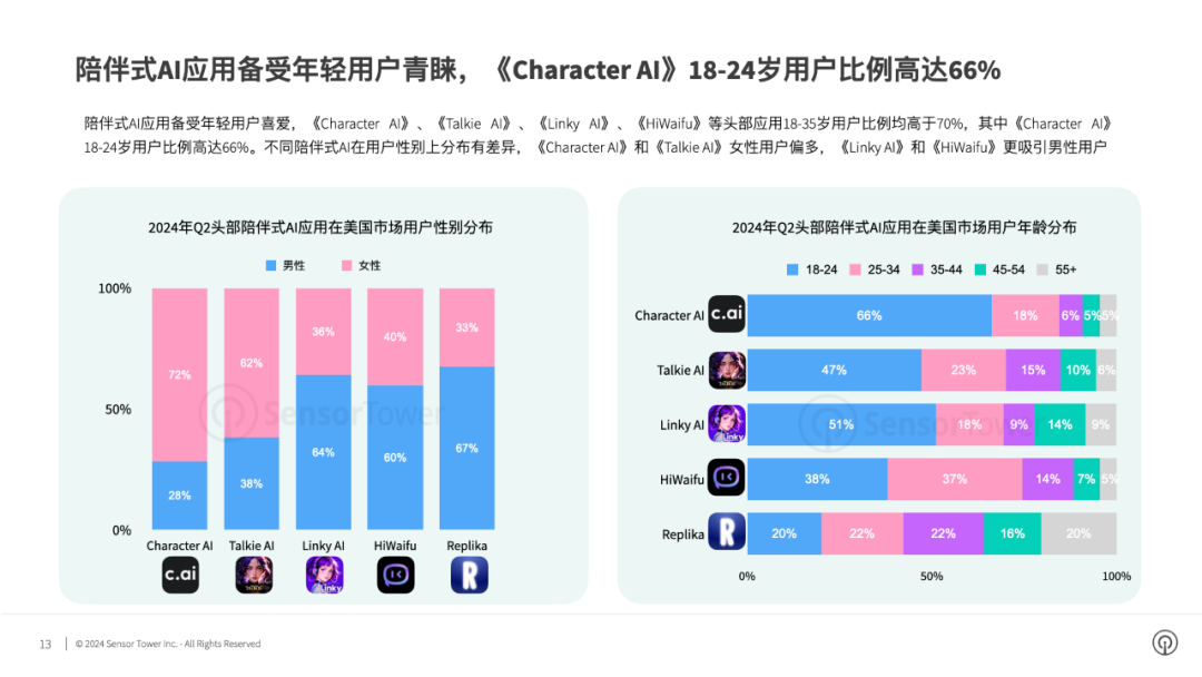 全球热门AI写作工具网站一览：全面解析国外高效智能写作平台