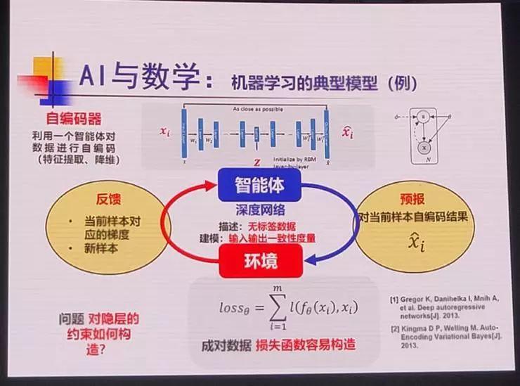 '如何使用AI技术高效提取AI文件中的文字内容'