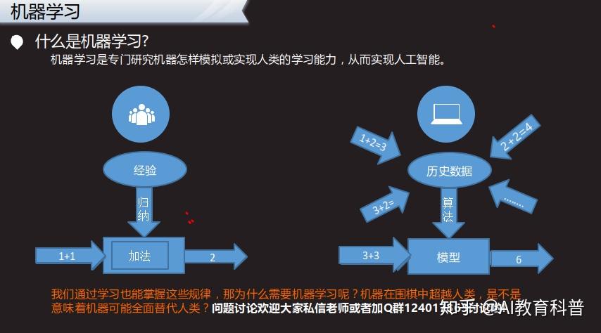 AI作业能力超越人类：如何应对未来教育变革与挑战