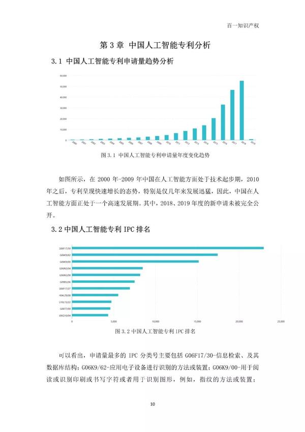 中国AI大模型专利布局与创新发展报告