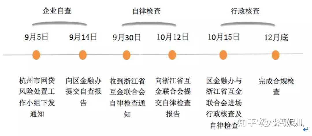 工作时长认定标准与合规指南：如何准确界定工作时间