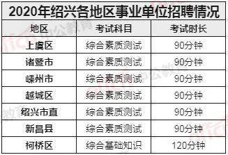 工作时长认定标准与合规指南：如何准确界定工作时间