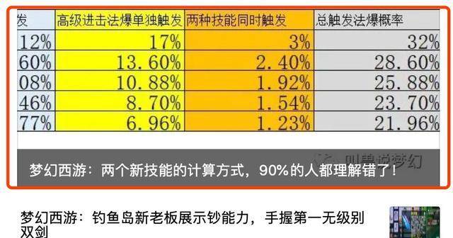 ai写作文算抄袭吗为什么不能写：文章、作业及其他用途的限制探讨