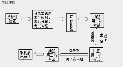 工作期间生病：工伤认定的条件、流程与常见疑问解答