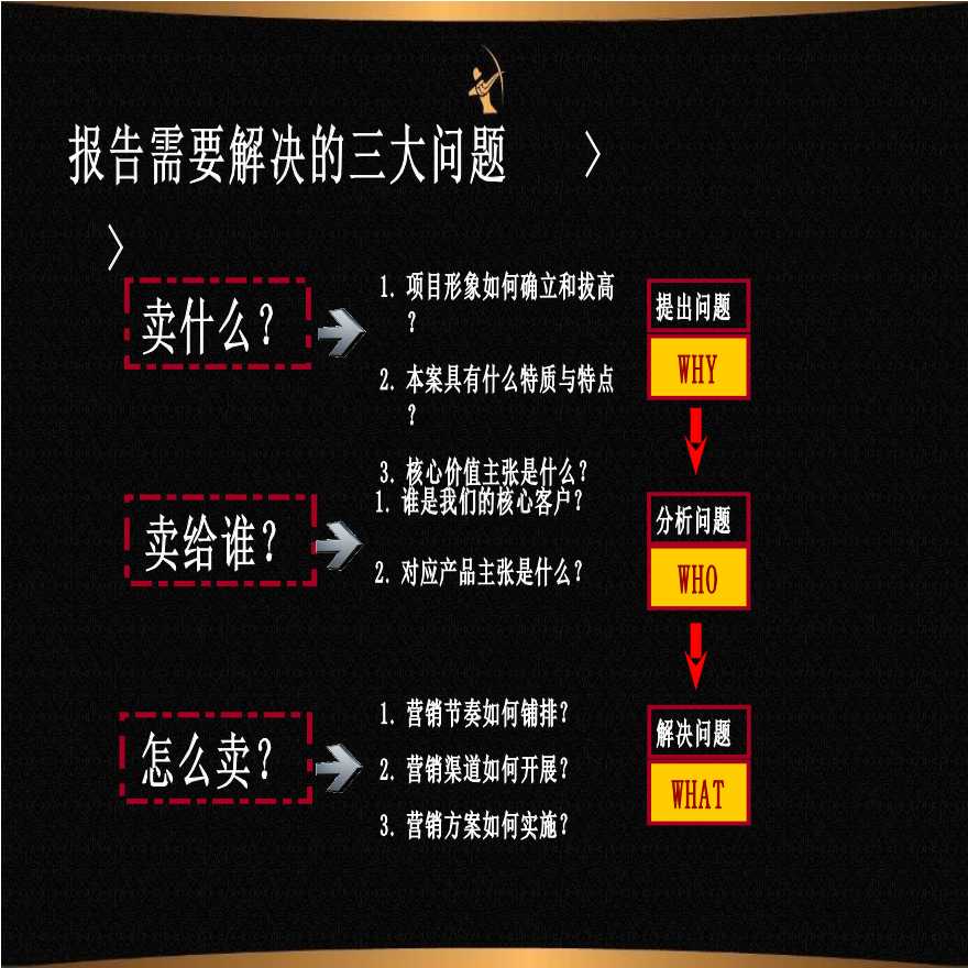 全面攻略：房地产营销文案素材汇编，涵策划、推广、销售全流程解决方案