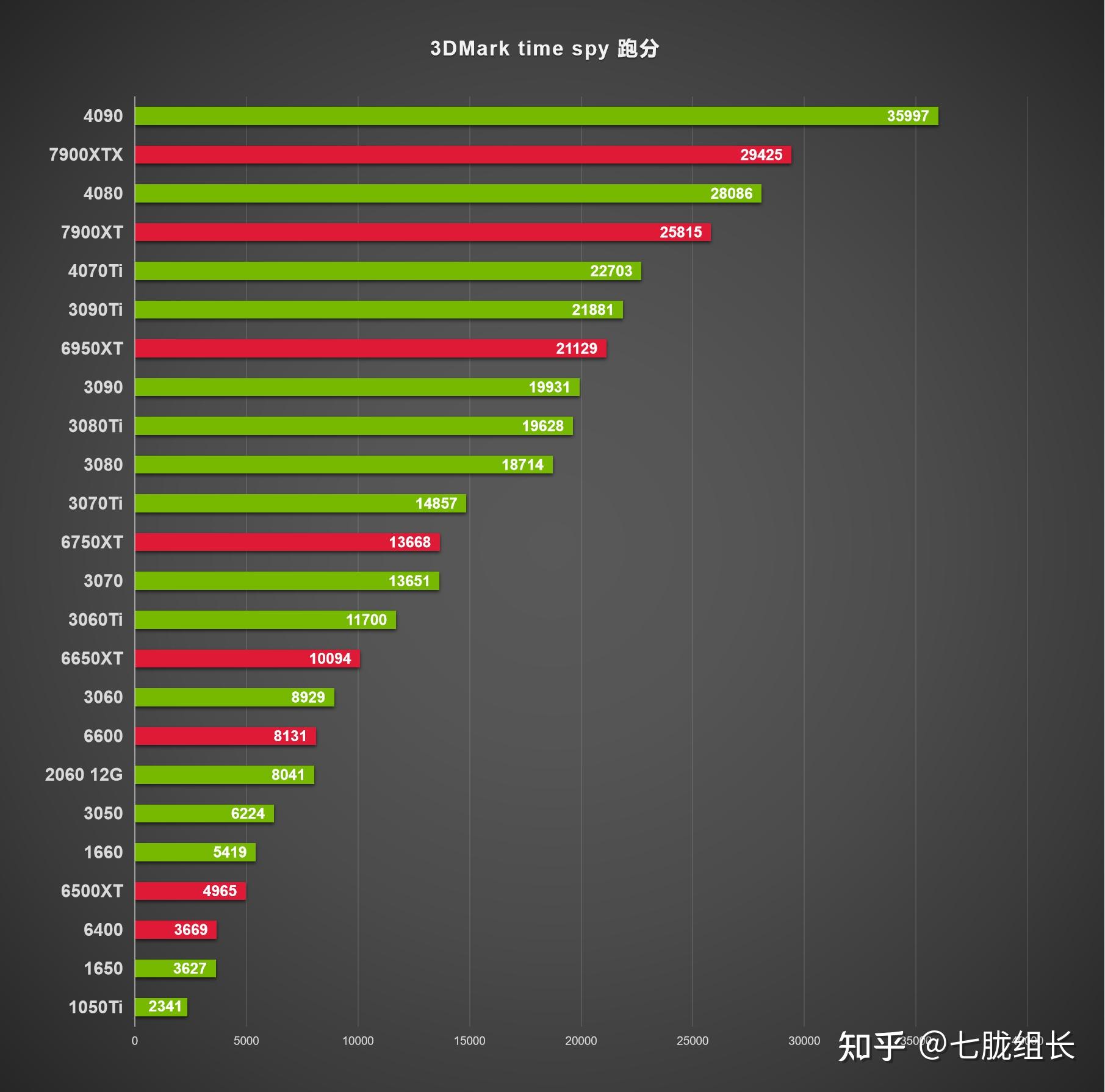 英语写作软件全方位评测：2023年推荐与功能比较指南