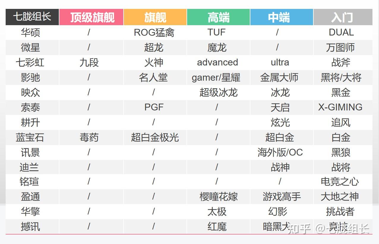 英语写作软件全方位评测：2023年推荐与功能比较指南