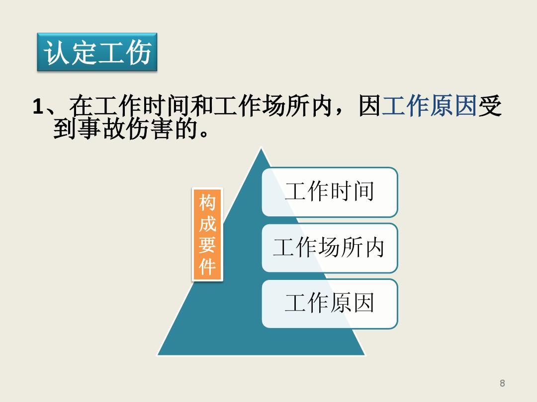 工伤认定：如何处理工作时间内发生的工伤事故