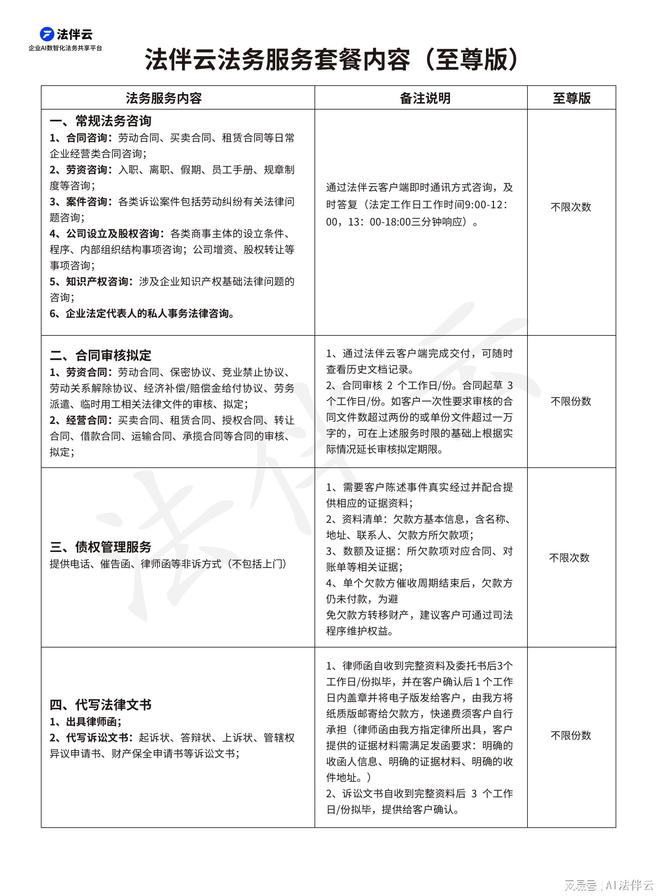 劳动法视角下的工作时间认定标准与规范