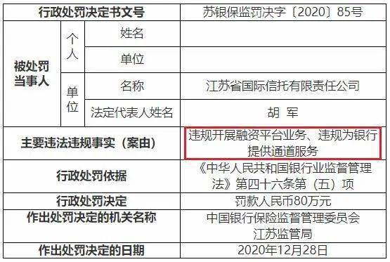 工作过失导致公司损失会怎么样：处理方式、处罚标准及赔偿金额