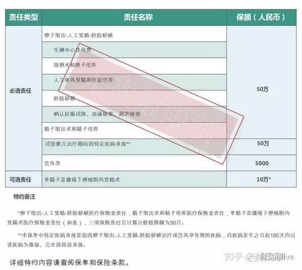 工作中事故赔偿标准及单位责任赔偿金额详解