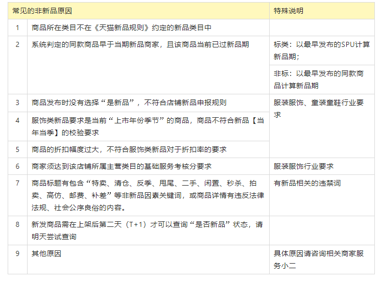 全方位解析天猫购物攻略：精选商品、促销活动与实用技巧一站式指南