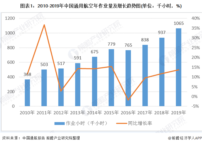 中国AI行业人才供需现状与缺口预测分析综合报告