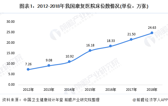 中国AI行业人才供需现状与缺口预测分析综合报告