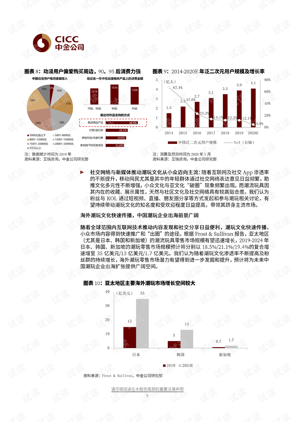 2021年潮流炫酷文案创意汇编