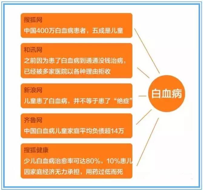 工作期间生病请假流程、工资待遇及医疗保险详解：全方位解答职场健问题