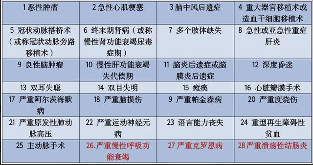 工作期间生病请假流程、工资待遇及医疗保险详解：全方位解答职场健问题