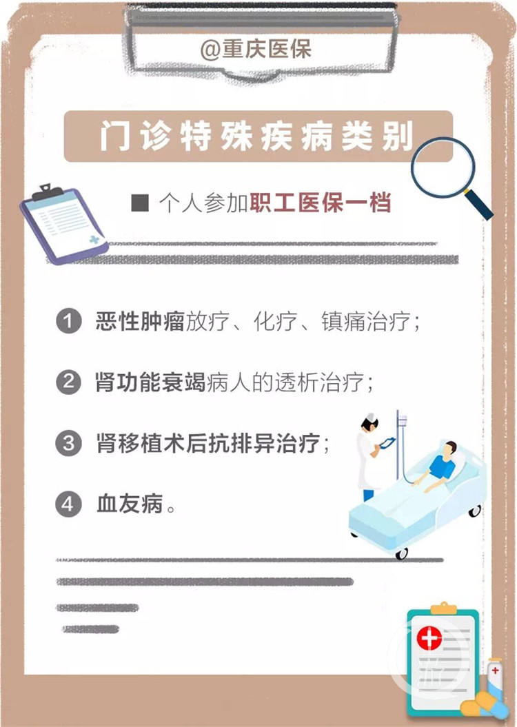 工作期间生病请假流程、工资待遇及医疗保险详解：全方位解答职场健问题