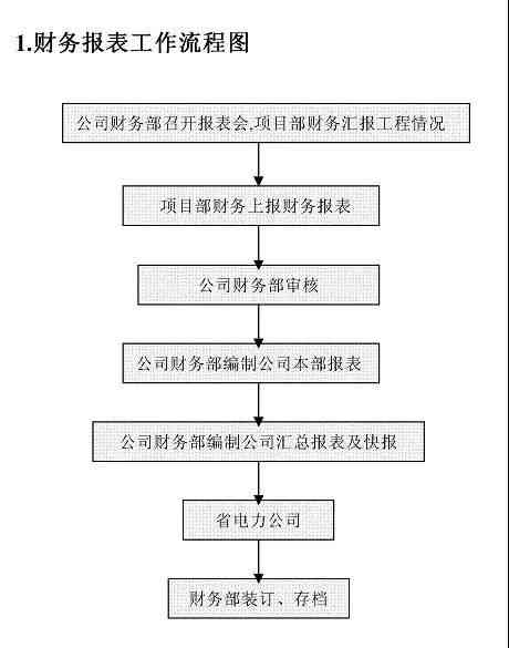 工作期间肠胃炎能否认定为工伤：条件、流程与常见疑问解析