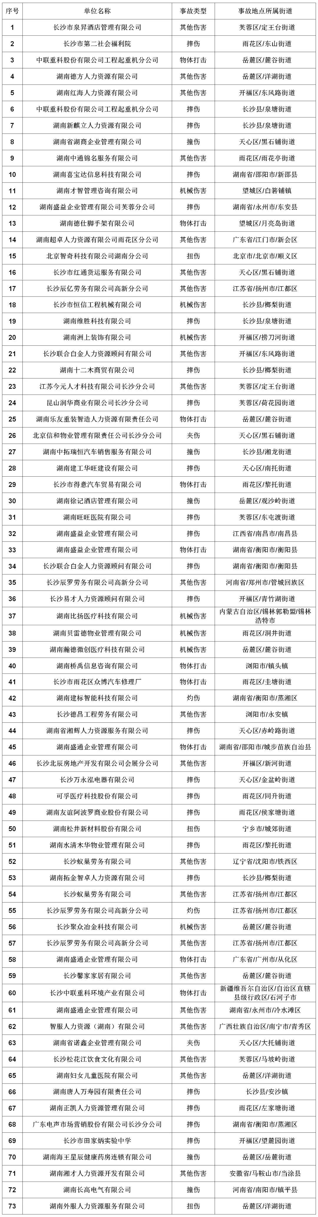 工伤认定流程与工作期间自行申报工伤的详细指南及赔偿计算方法