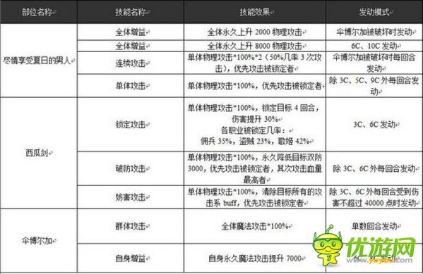 工作期间跌倒工伤认定及赔偿标准详解：常见疑问与处理流程指南