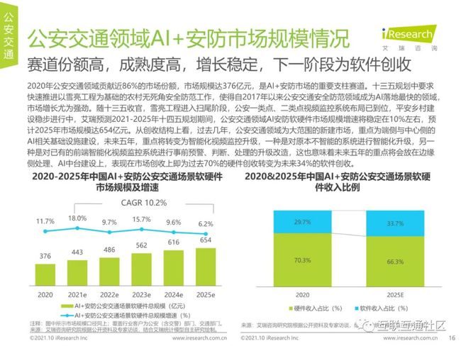 全面解析AI职业发展：探索报告心得、行业趋势与未来就业指导综述