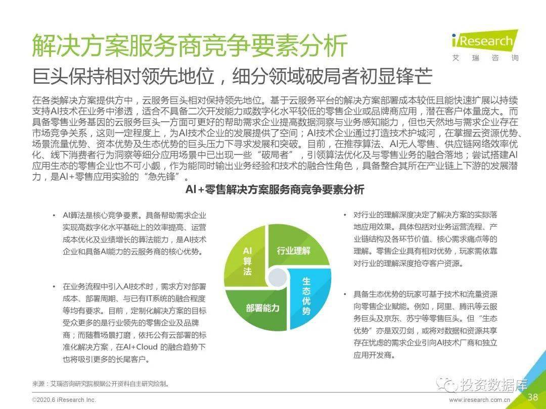 全面解析AI职业发展：探索报告心得、行业趋势与未来就业指导综述