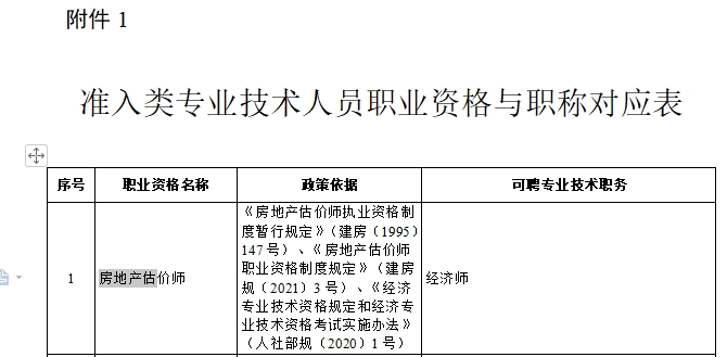 职业中工伤认定及赔偿标准解析