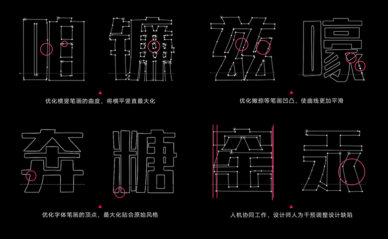 深入解析：利用人工智能进行字体设计的全方位指南与实用技巧