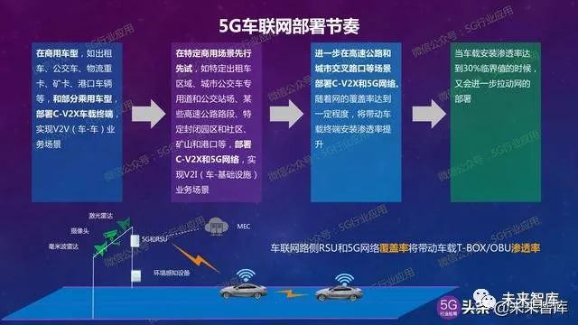 AI技术全景解析：深度报告特辑，涵最新进展、应用案例与未来趋势