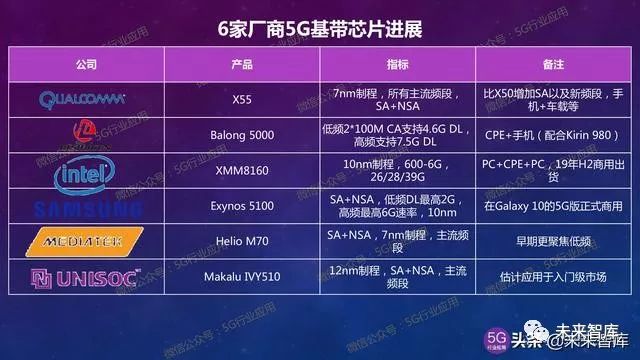 AI技术全景解析：深度报告特辑，涵最新进展、应用案例与未来趋势