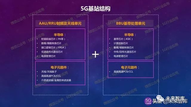 AI技术全景解析：深度报告特辑，涵最新进展、应用案例与未来趋势