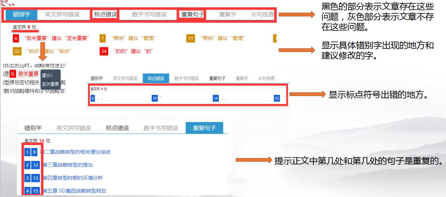 知网论文写作：官方助手、格式指南、写作检查与模板