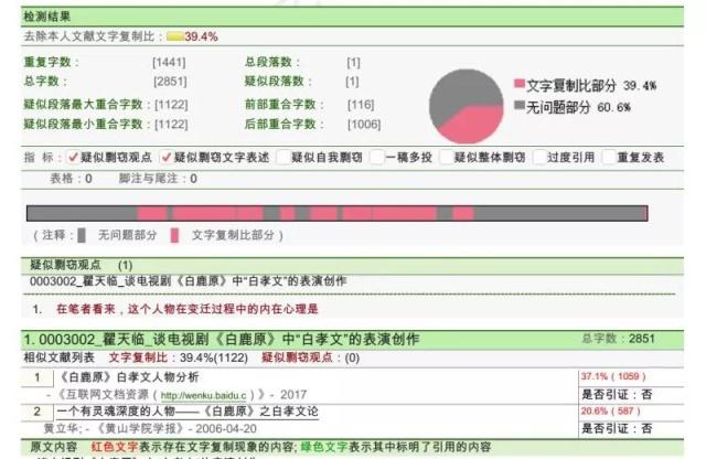 '知网写作检测系统常规使用指南与技巧解析'