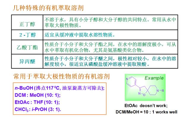 '知网写作检测系统常规使用指南与技巧解析'