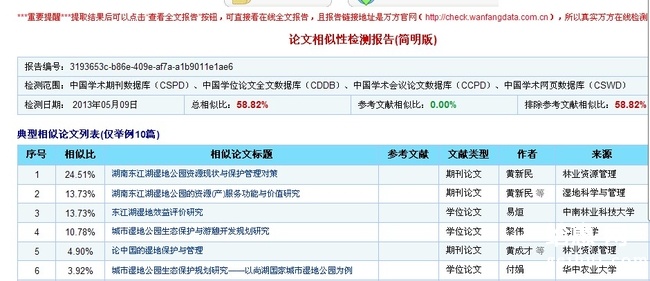 知网写作检查结果：如何查看、查询及理解其含义