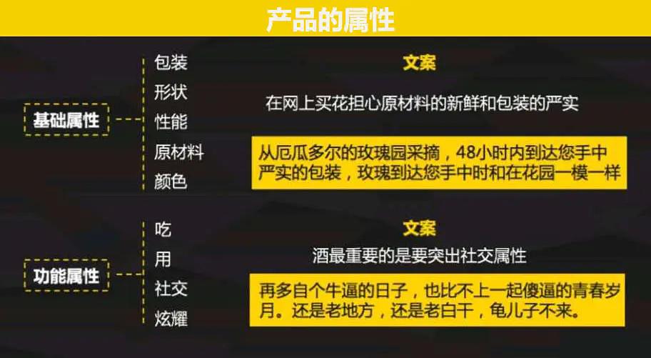 AI生成高清照片文案撰写攻略：全面涵用户搜索关键词与实用技巧指南