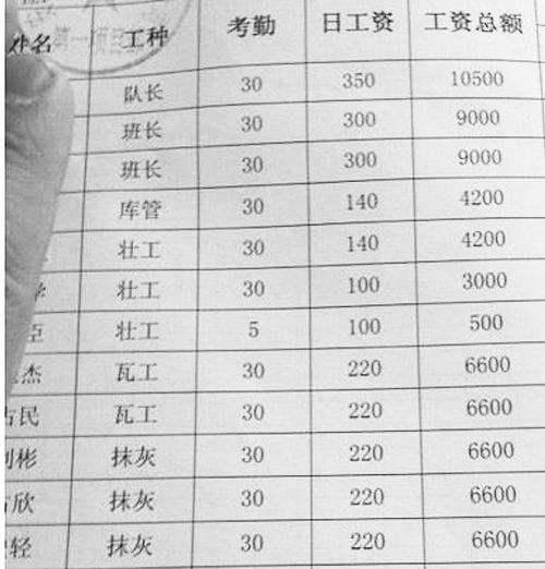 探讨工作期间患病是否构成工伤事故认定标准