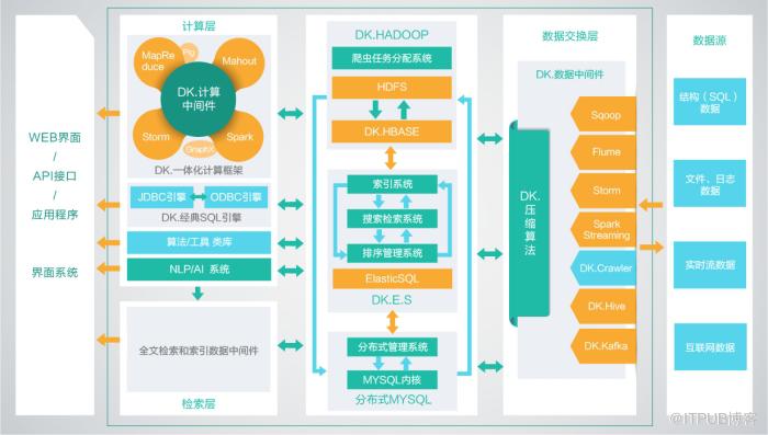 小米智能绘画笔：功能特点、使用技巧与常见问题解答