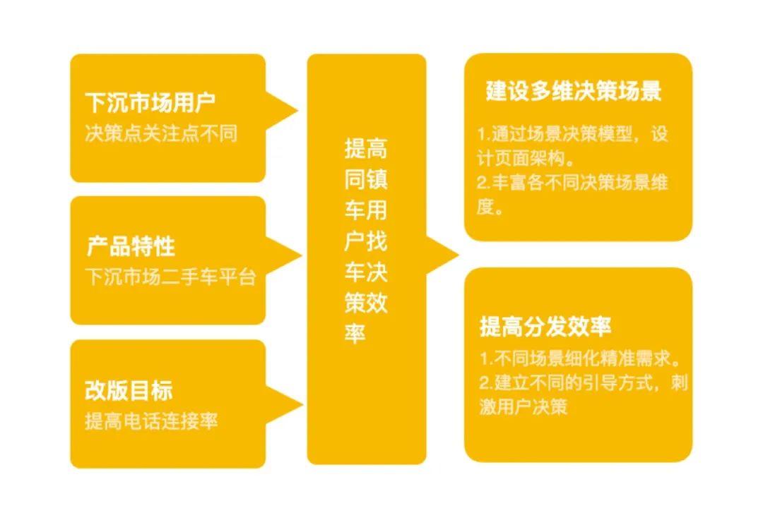 '打造越培训：高效文案策划技巧提升攻略'