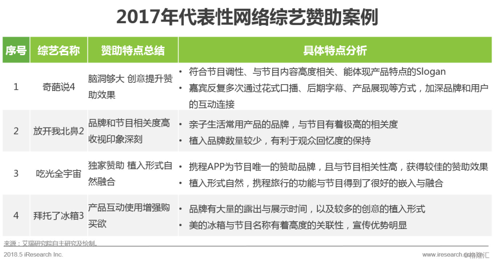 全面解析：AI辅助副业创作，涵内容改写、创意生成与市场应用